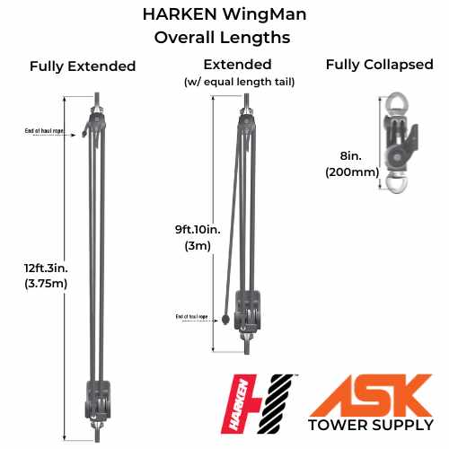 Harken Wingman Most versatile and compact MA System ASK Tower Supply